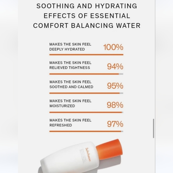 SULWHASOO Essential Comfort Daily Routine Kit - Picture 10 of 13